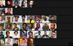 Rapper Tier List 1