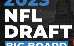 2023 Dynasty Rookie Tier List