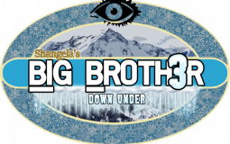 Houseguest Trust Rankings