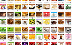 Yogurt Flavors