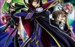 Mis animes