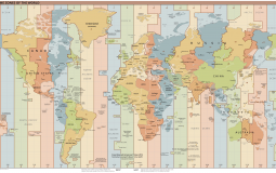 Timezones