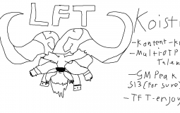 Tryout experience tierlist