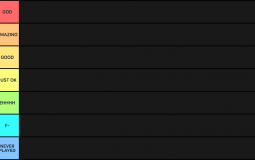 Switch Games Ranked