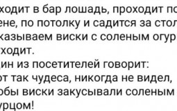 Тир лист Кирилла