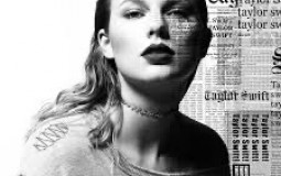 Reputation Songs-Taylor Swift