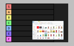 Tier Lists We Want From Trevor Tier List