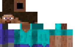 Clan Members Ranked by Dominance