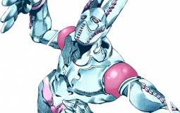 JoJo Stand Win Chance