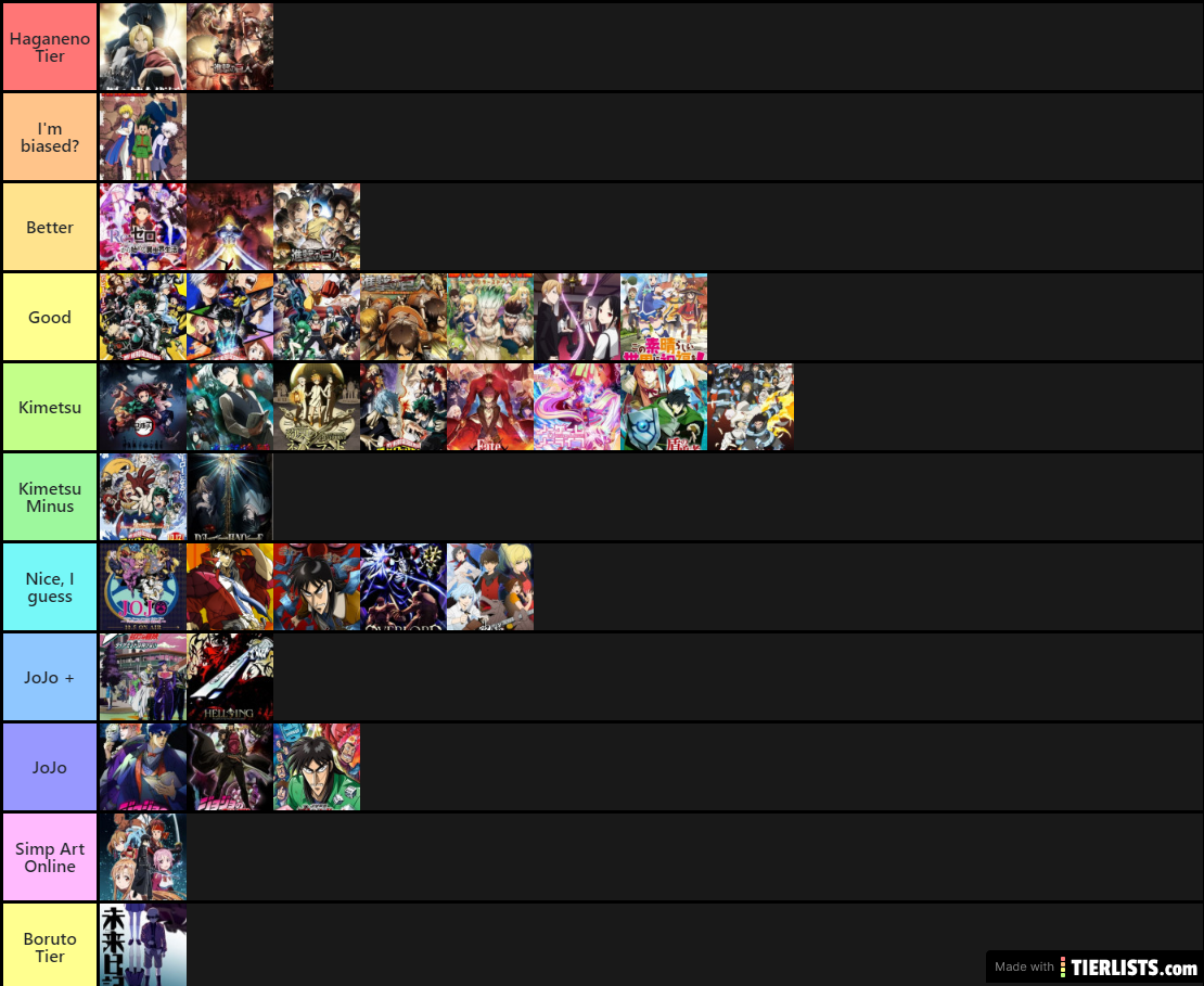100% legit anime tier list