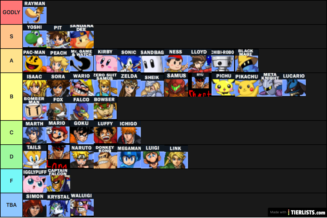1.2.1.1 final smash tier list