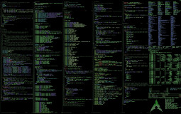 Text Editors