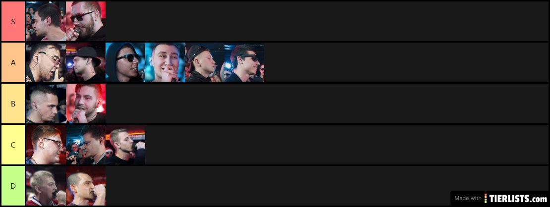 140 BPM TIER LIST