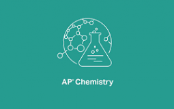 Ranking of AP Classroom Chem teachers
