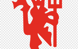 TUD Manchester United 2019/20 Squad Ranking