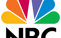 Football theme songs