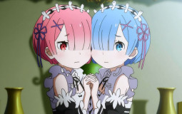 Waifu ranking