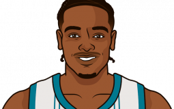 Pat Bev/Nunn LA Packages