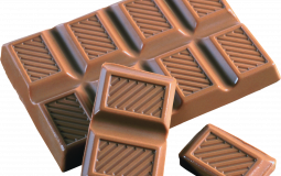 Chocolate Tier List