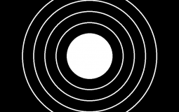 Giftedness Tier List