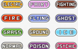 Best Types