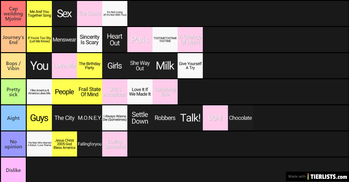 1975 tier list