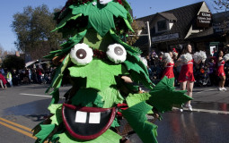 CA Private University Mascots