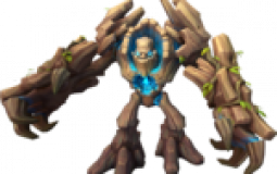 Runescape 3 All Bosses Tier List