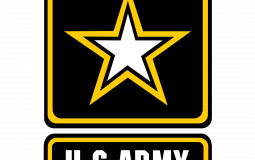 Army Branches