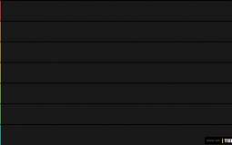 TIER LIST