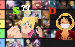 Anime Tier List