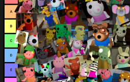 Every Piggy Character Tier List