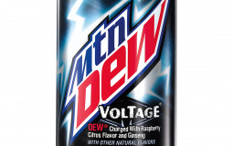 Suggested Songs Tierlist