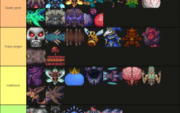 Lia's Soulsborne Boss Tier List