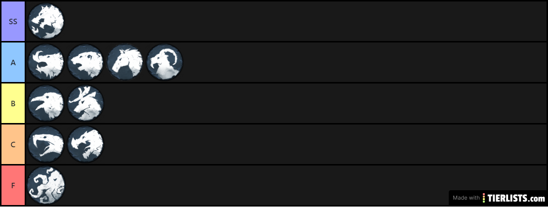 1v1 High Diff Northgard