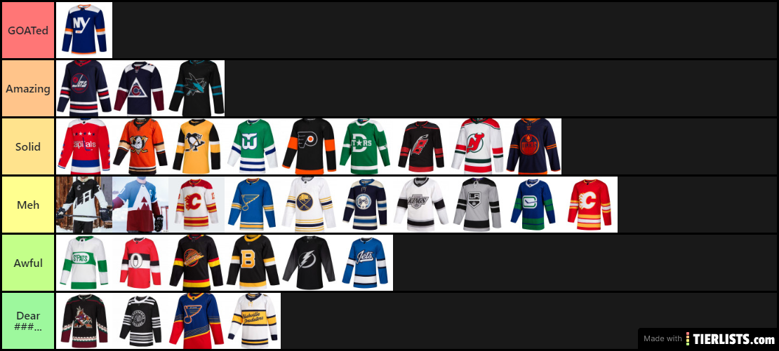 2019-20 NHL Alternate Jerseys