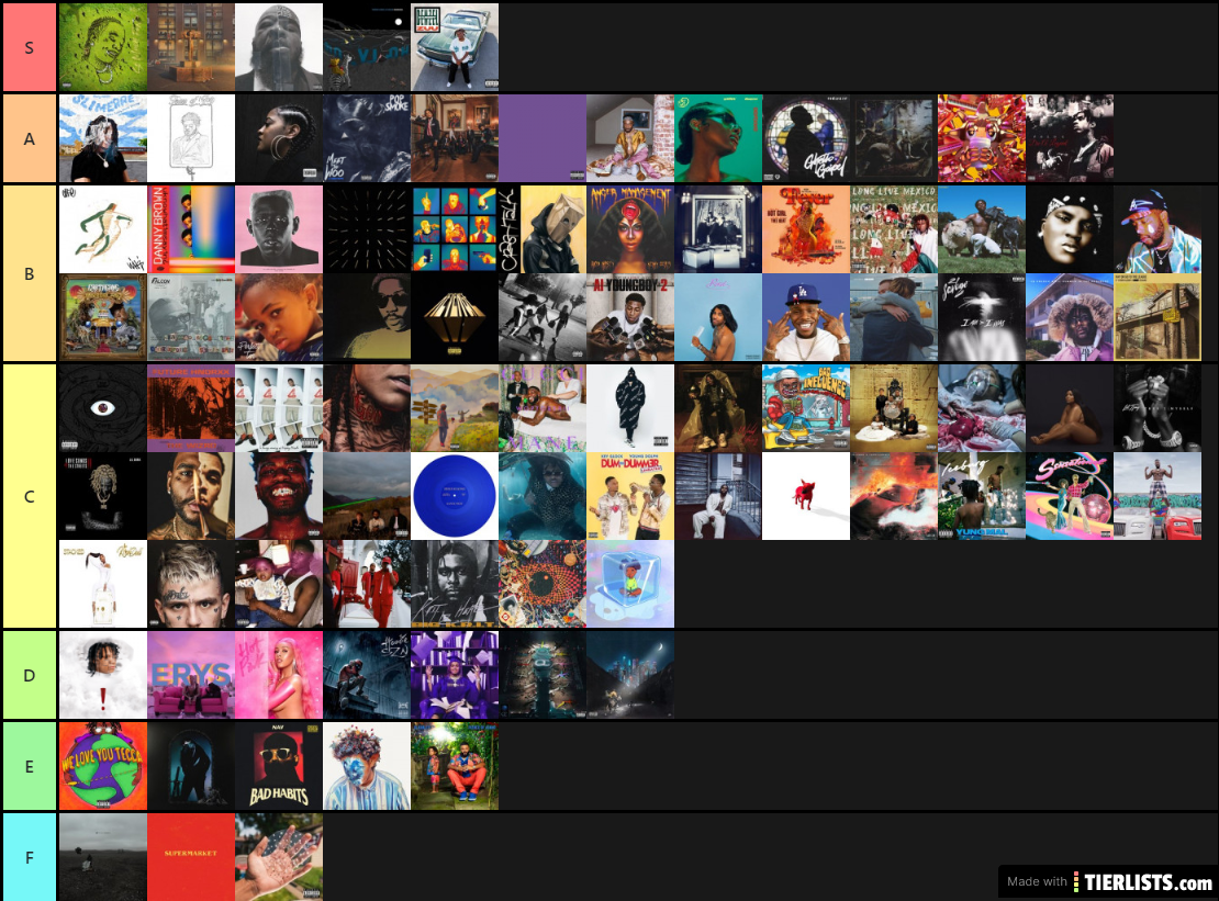 2019 RAP ALBUM TIER LIST