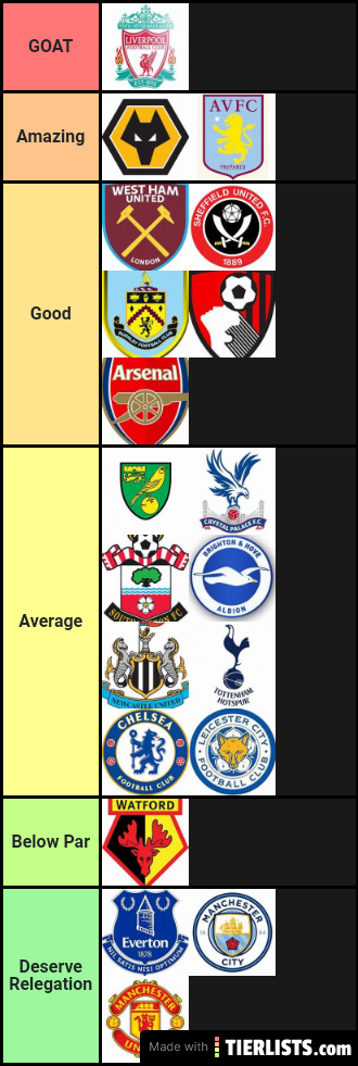 2020 premier league teams