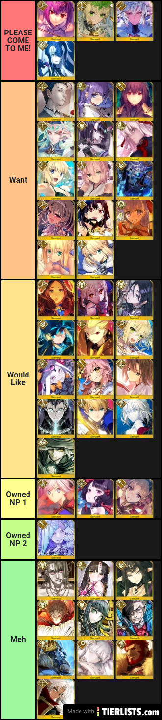 2021 New Year's GSSR wish tier list