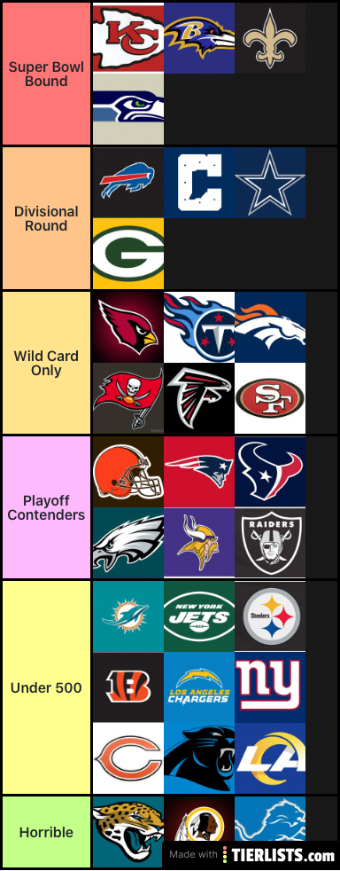 2021 NFL Predictions