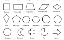 Formes Géométriques