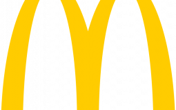 Canadian Fast food 2021
