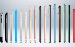 iPhone tier list 2020