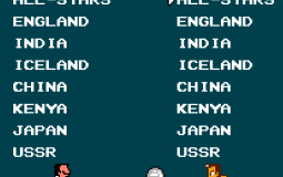 Super Dodge Ball NES Teams