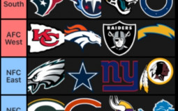 NFL Predictions