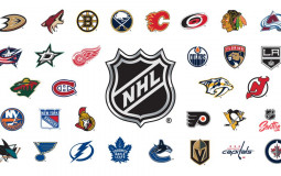 Nhl Goal Horns