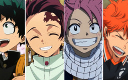 Power Scaling Tier List