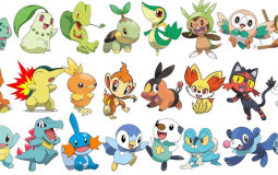 Starter Pokemon