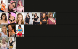Top 35 perfomers