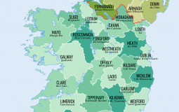irish counties